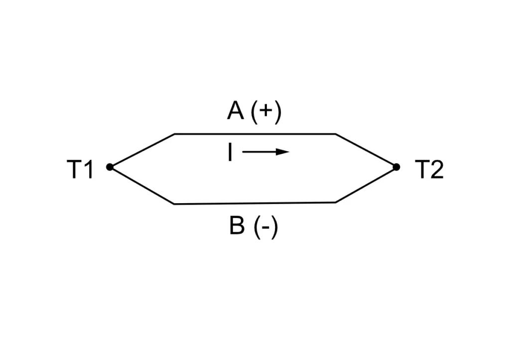diagrama de funcionamento de termopar