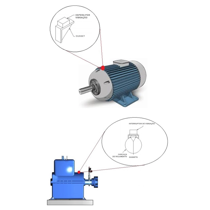 Montagem com Reforco Gusset Mounting