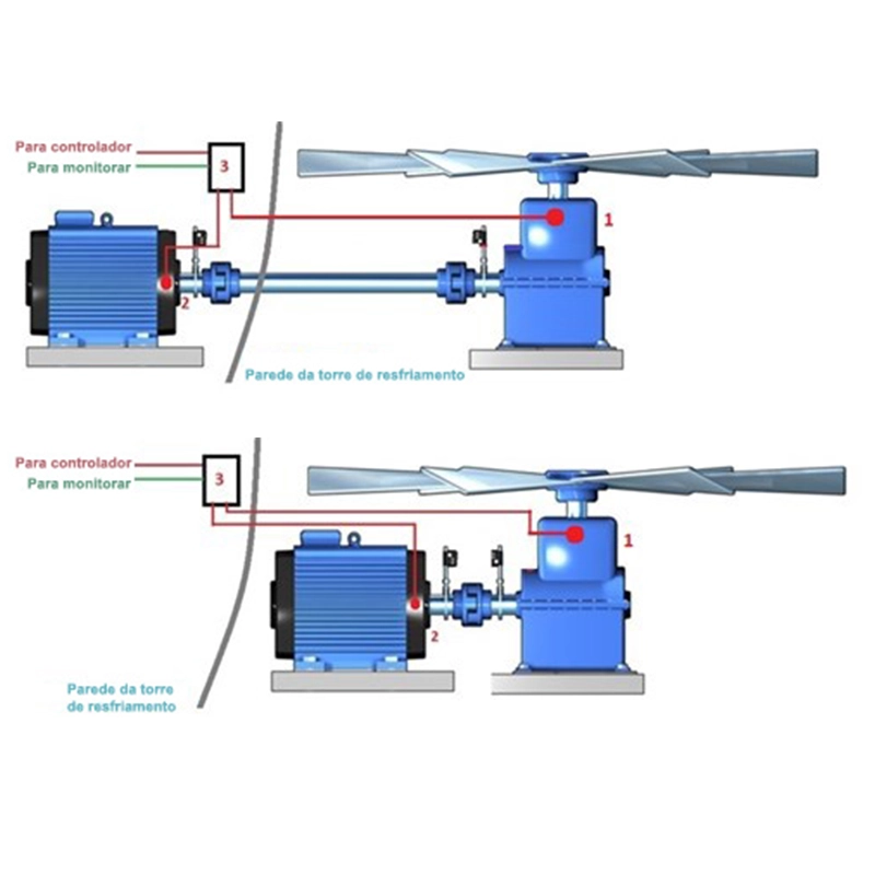 Produtos Metrix para torres de resfriamento aplicacoes
