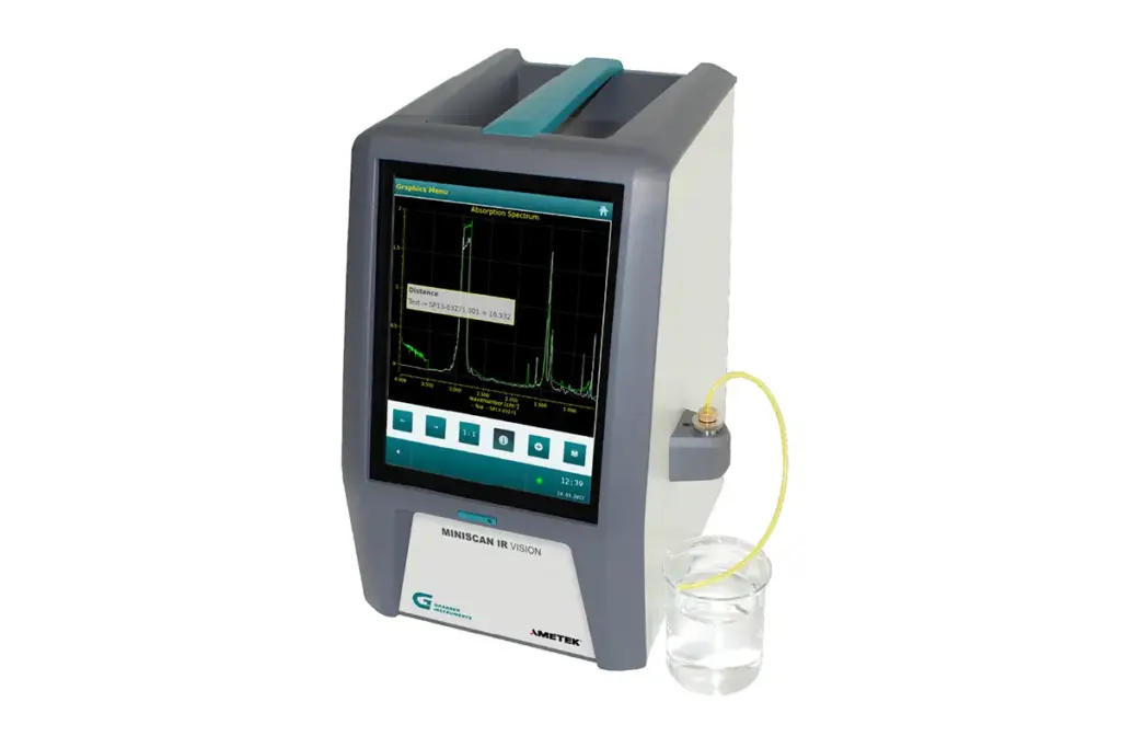 Miniscan IR PRO: Analisador FTIR para combustíveis sustentáveis de aviação