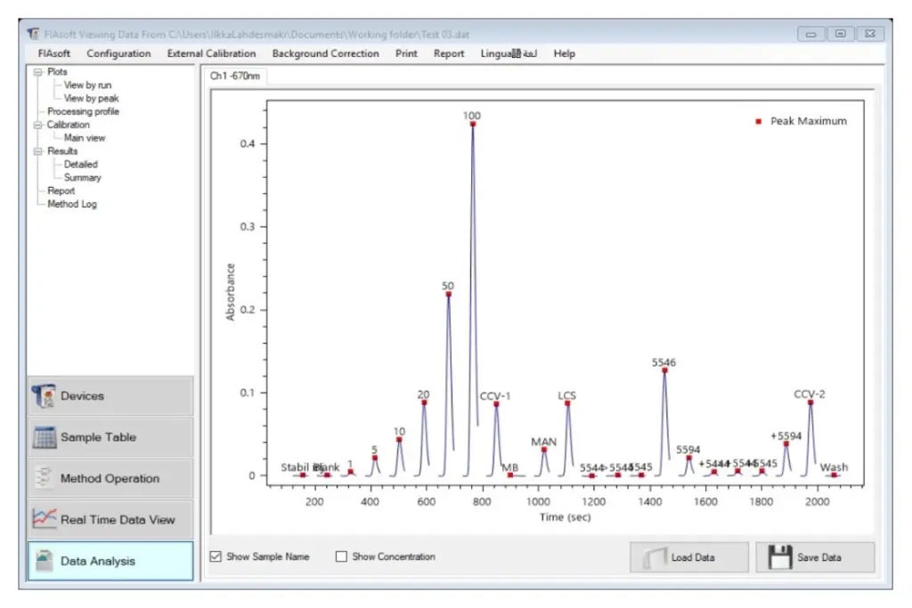 Análise por injeção em fluxo: software de controle do instrumento