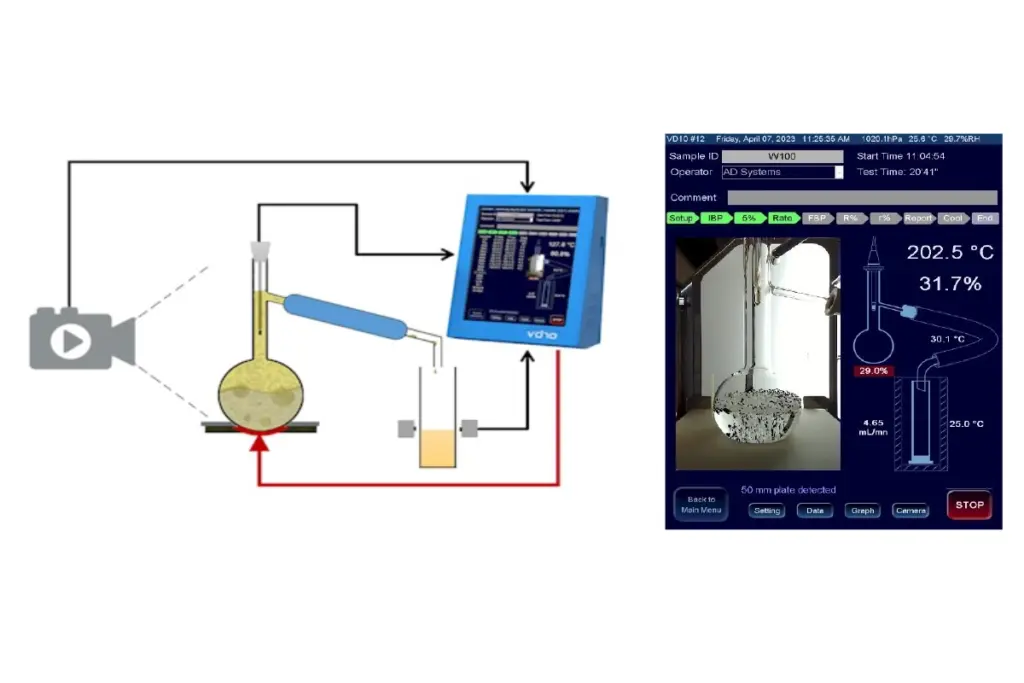 Destilação atmosférica com o VD10