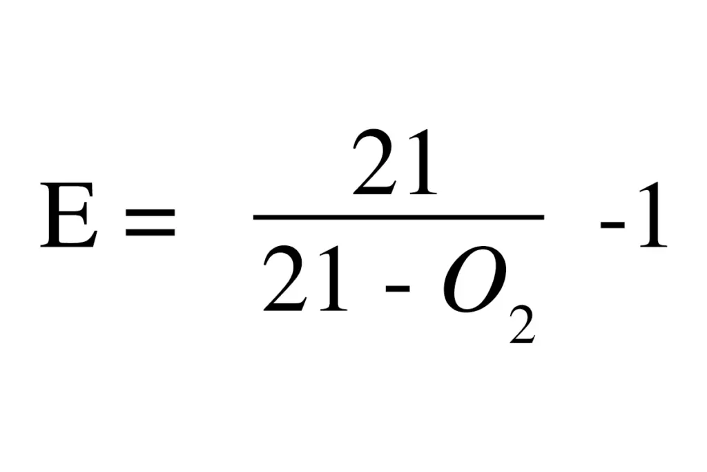 Otimização da combustão em caldeiras: fórmula para excesso de ar