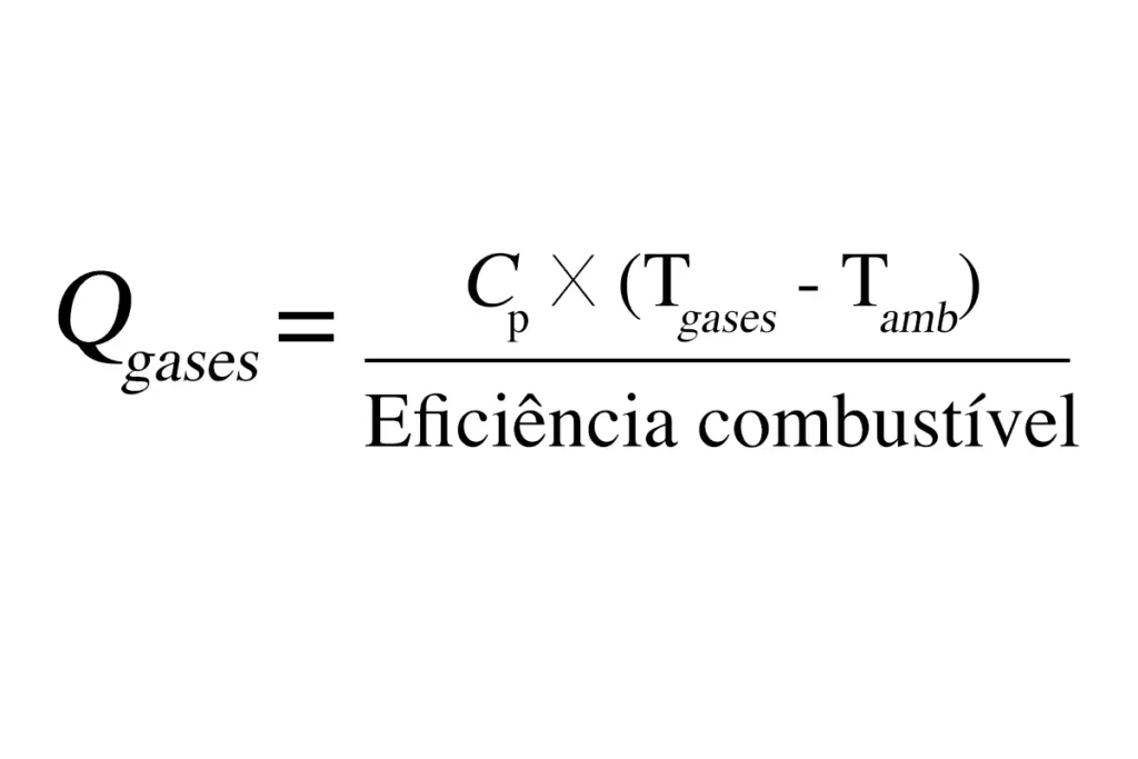 Otimização da combustão em caldeiras: perda de calor nos gases de exaustão